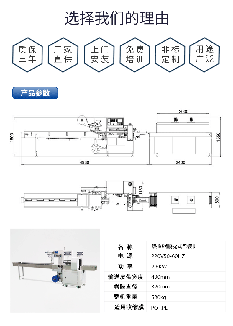 熱收縮包裝機(jī)(圖2)