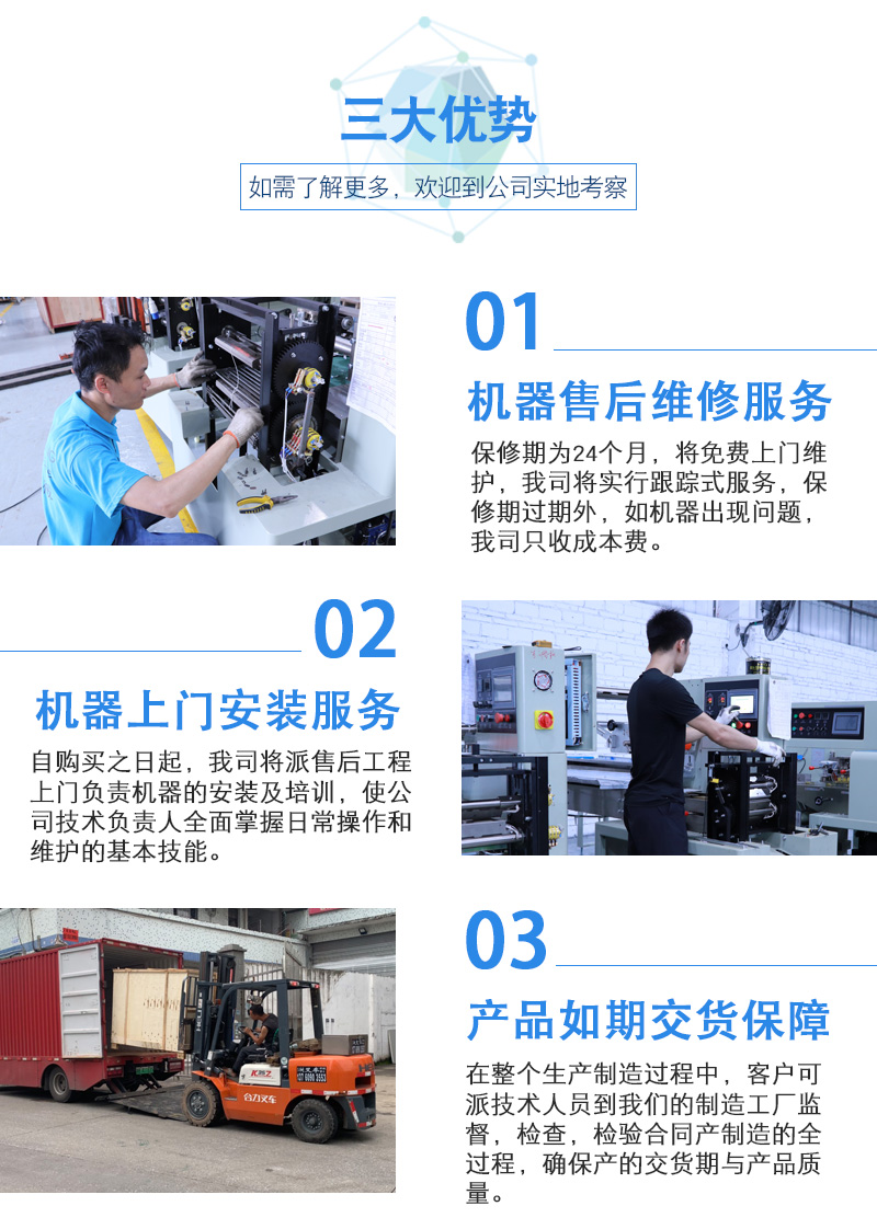 熱收縮大碗面包裝機(jī)(圖4)