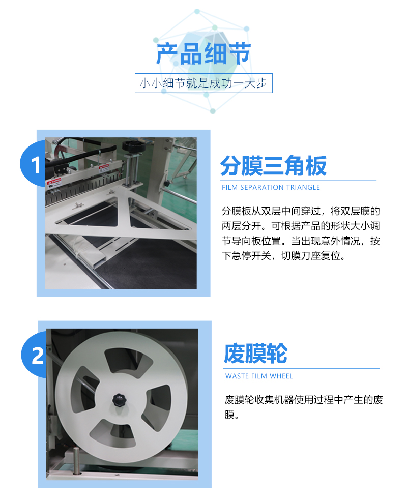 熱收縮柚子包裝機(jī)(圖2)