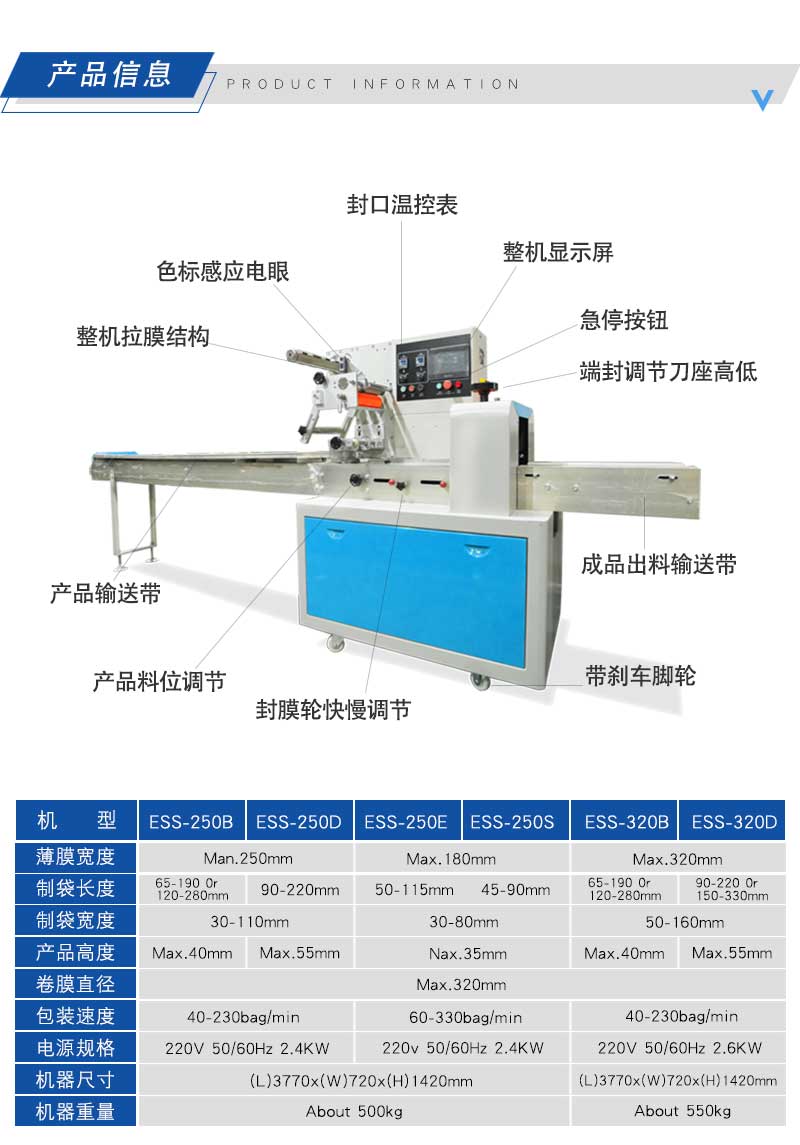 枕式膠帶包裝機(jī)(圖1)