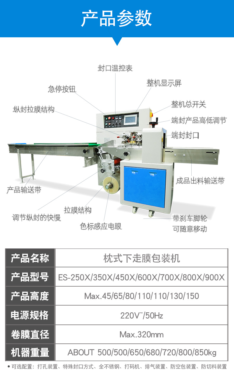 油麥菜生菜包裝機(jī)(圖2)