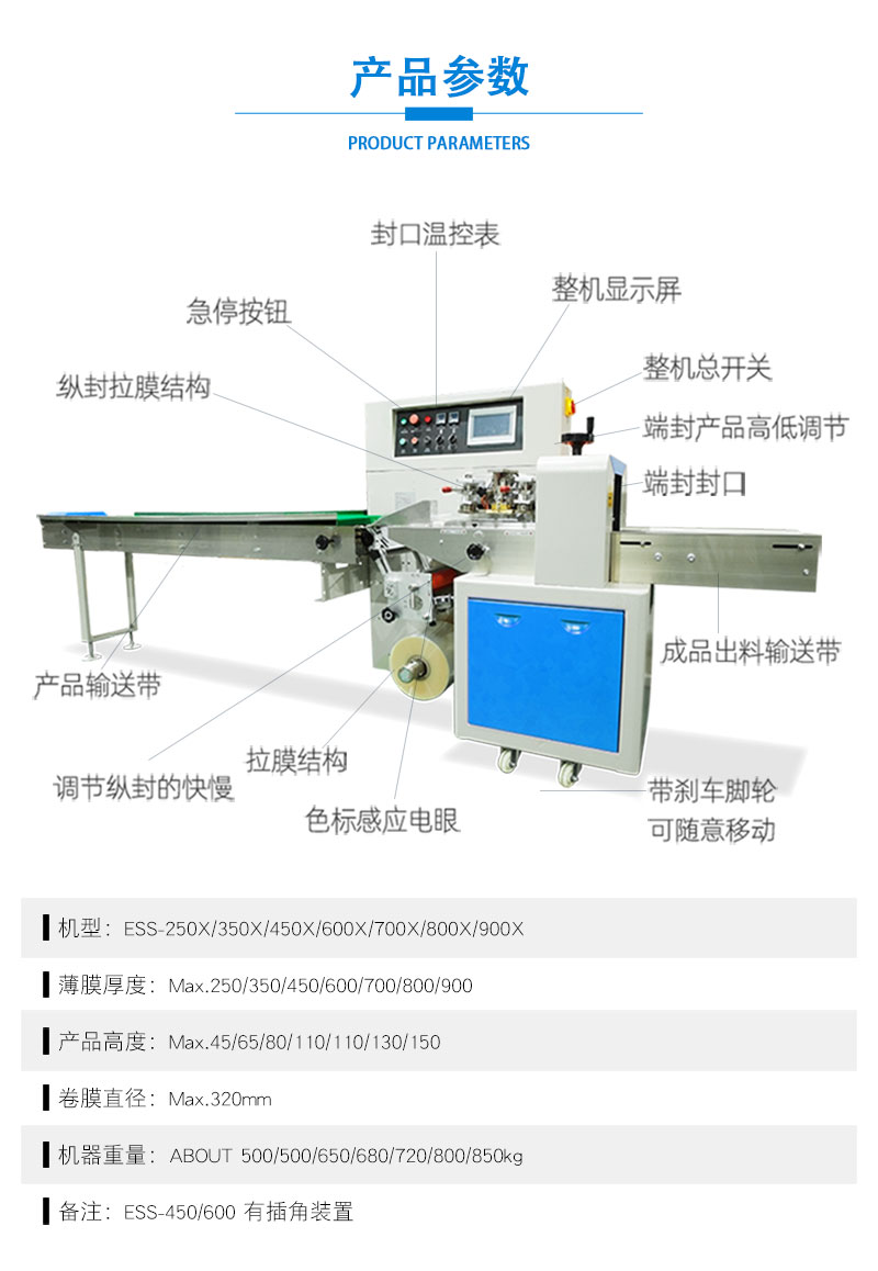 米粉米線掛面面條包裝機(jī)(圖1)