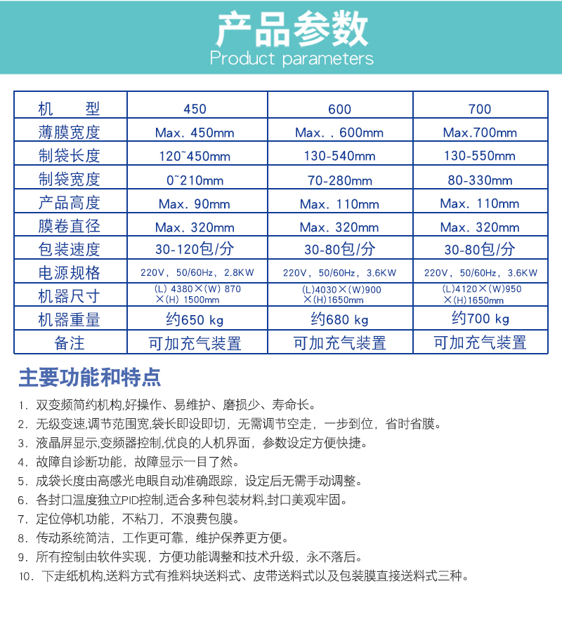 米餅夾心卷米果棒包裝機(圖3)